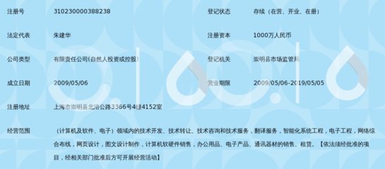 上海兴企软件信息技术